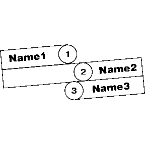 Engraved Ring With Three 3mm Natural Gems* - MothersFamilyRings.com