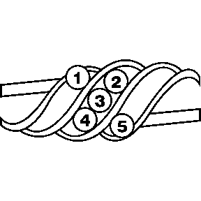 Wave Mothers Ring with Five Fine Natural Birthstones* - MothersFamilyRings.com