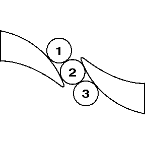 3 Birthstone Fluted Bypass Shank Mothers Ring* - MothersFamilyRings.com