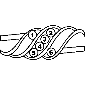 Wave Mothers Ring with Six Fine Natural Birthstones* - MothersFamilyRings.com