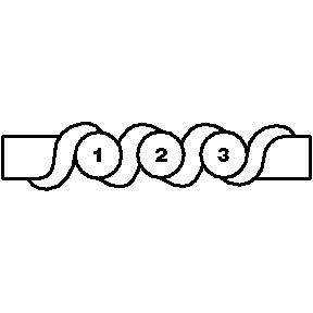 3 Stone S bar Mothers Ring* - MothersFamilyRings.com