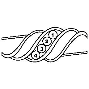 Wave Mothers Ring with Four Fine Natural Birthstones* - MothersFamilyRings.com