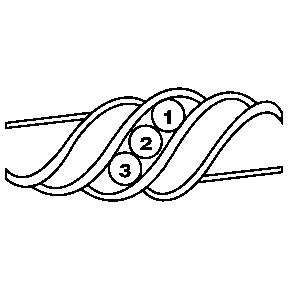 Wave Mothers Ring with Three Fine Natural Birthstones* - MothersFamilyRings.com