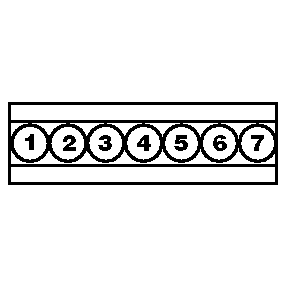 Seven Birthstone Split Shank Mothers Ring* - MothersFamilyRings.com