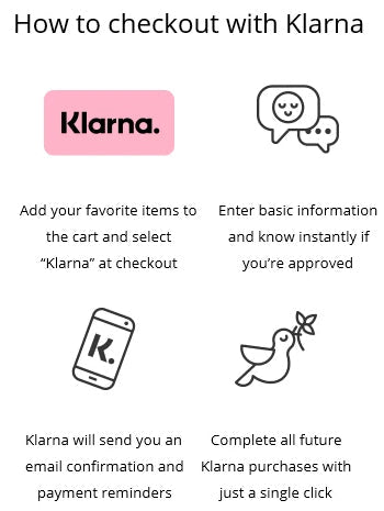klarna-popup